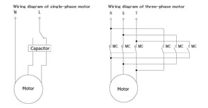 Instantaneous Forward / Reverse Operation with Three-Phase AC Induction